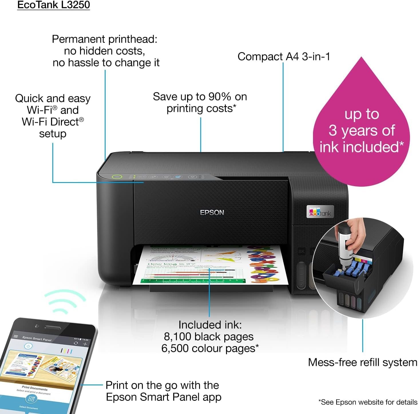 Epson L3250 EcoTank, A4, 3 in 1, Wi-Fi, Borderless Printer
